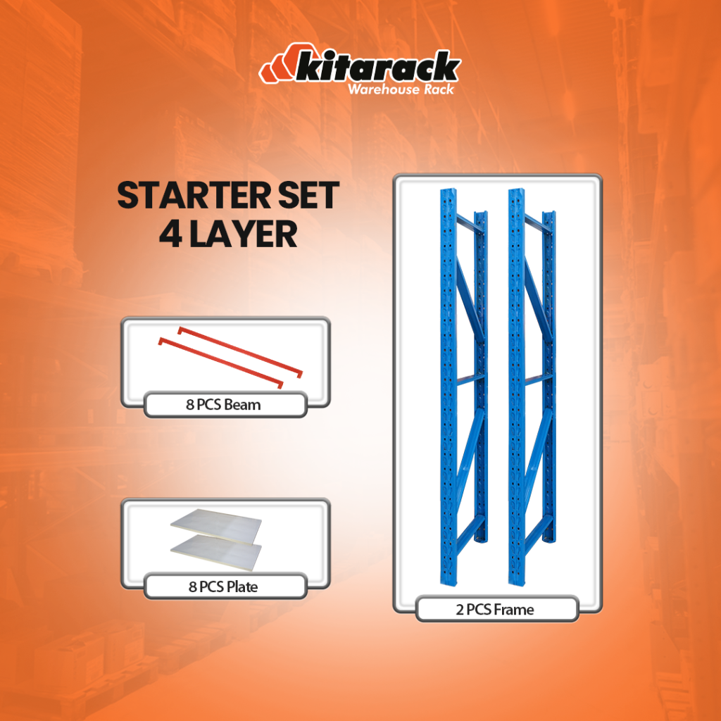 rak PS SERIES STARTER untuk beban 500 kg 