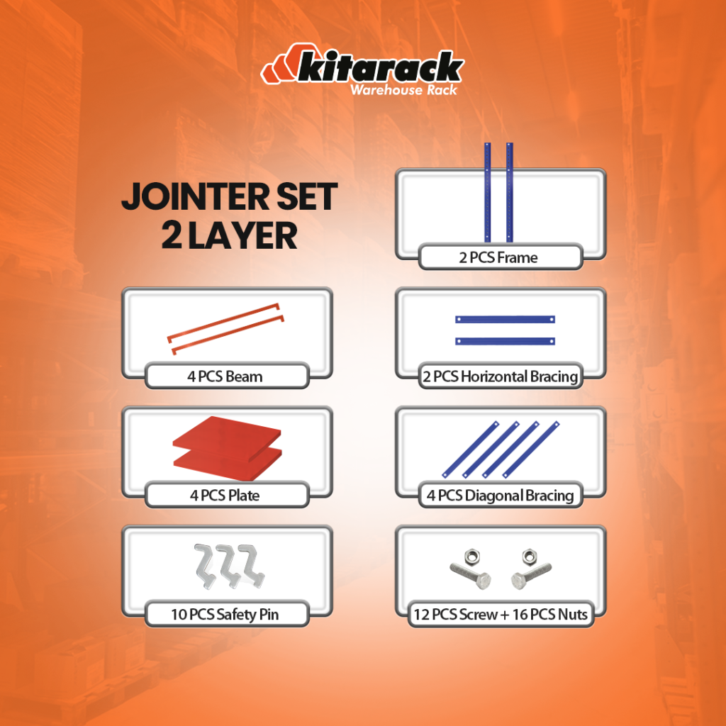 rak RS SERIES JOINTER untuk beban 1500 kg 