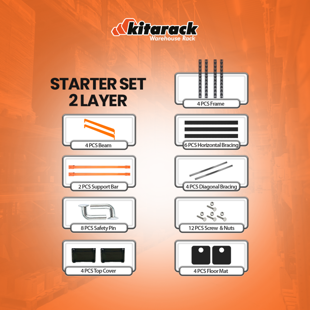 rak 6TR SERIES STARTER untuk beban 600 kg 