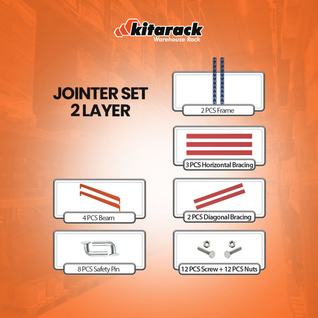 rak 3TR SERIES JOINTER untuk beban 300 kg 