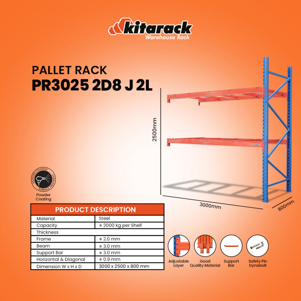 PR3025 J 2D8 