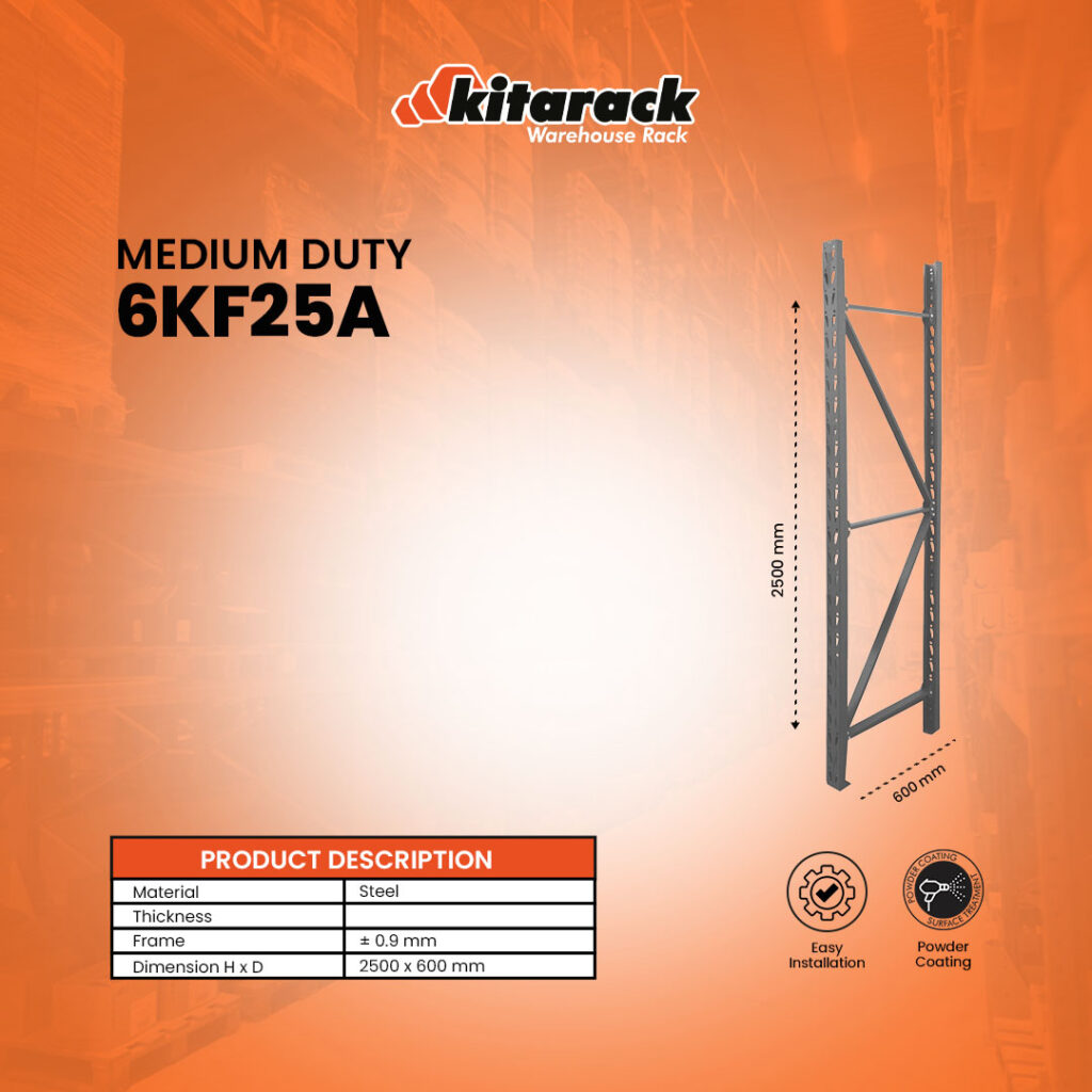 6KF25A 