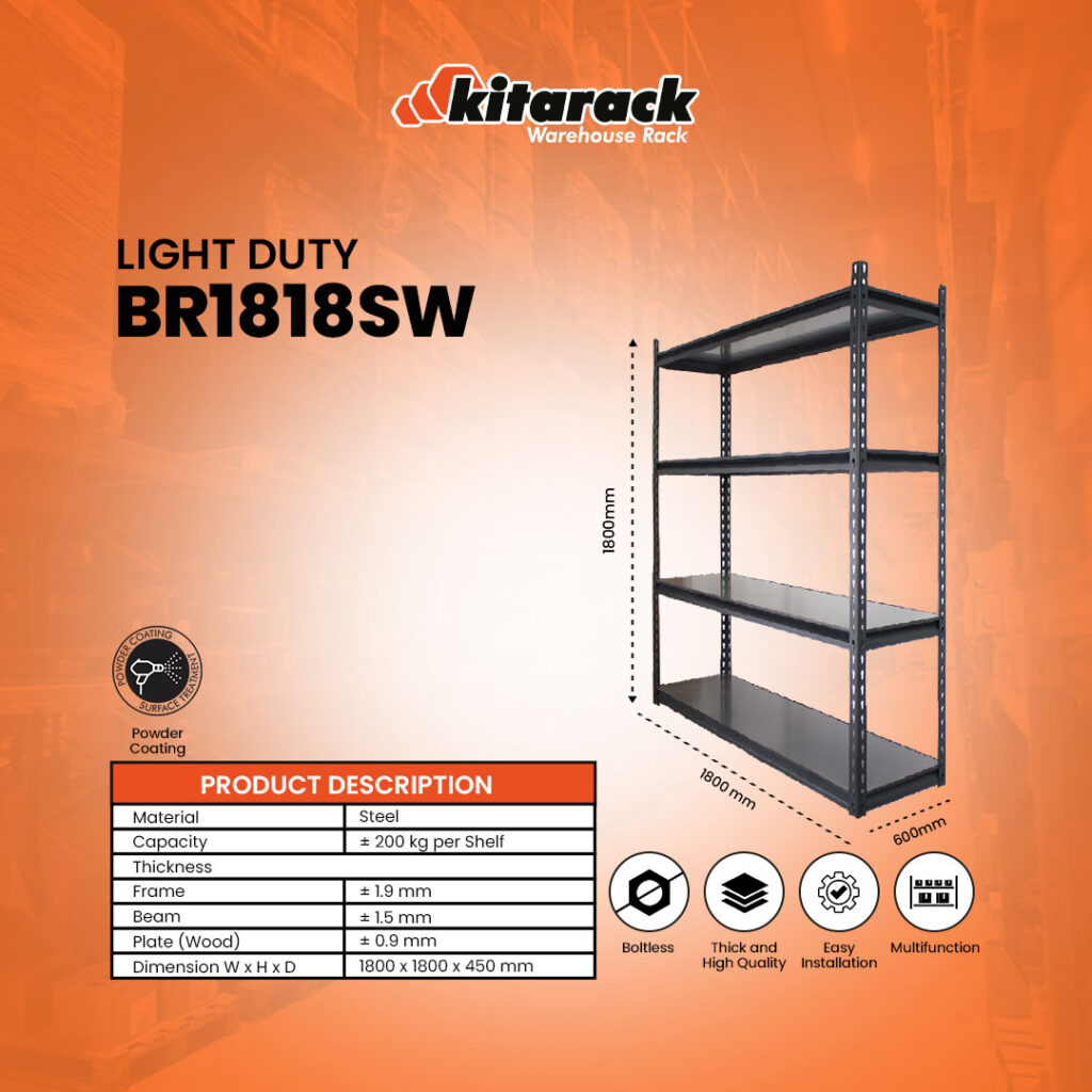 BR1818SW 