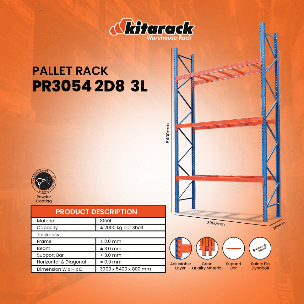 PR3054 2D8 3L 