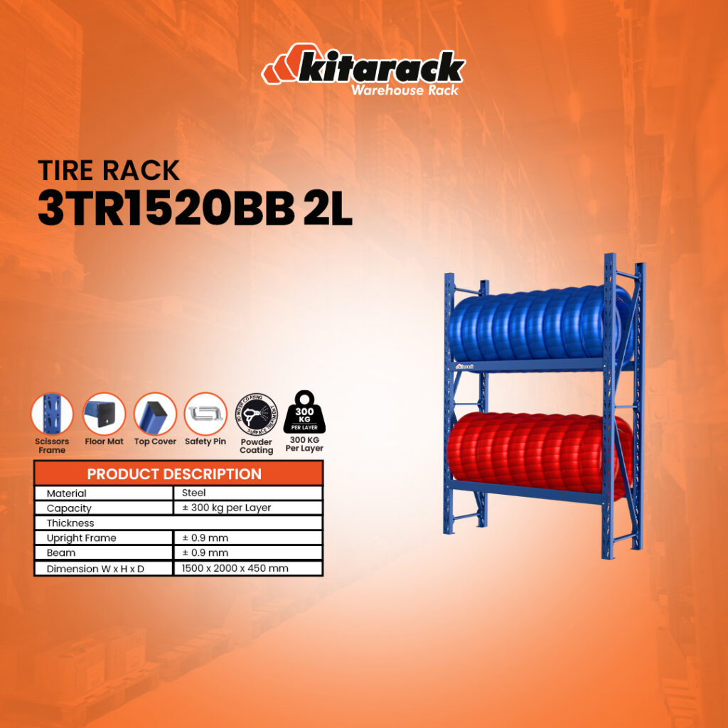 3TR1520BB 