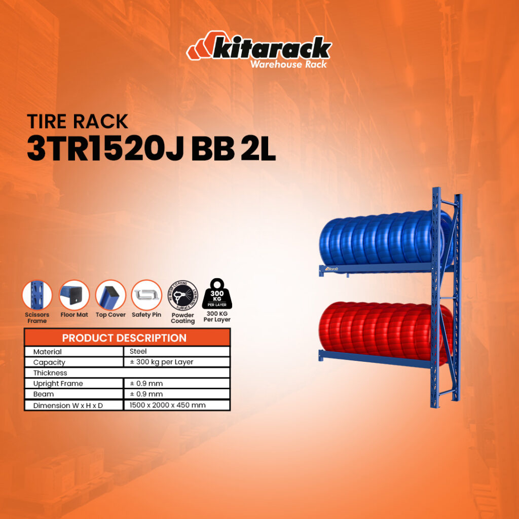3TR1520J 