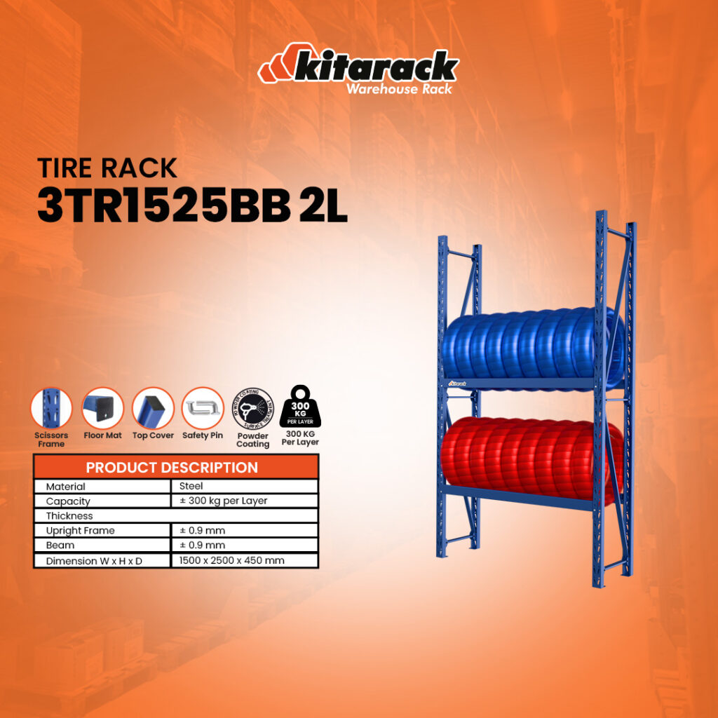 3TR1525BB 