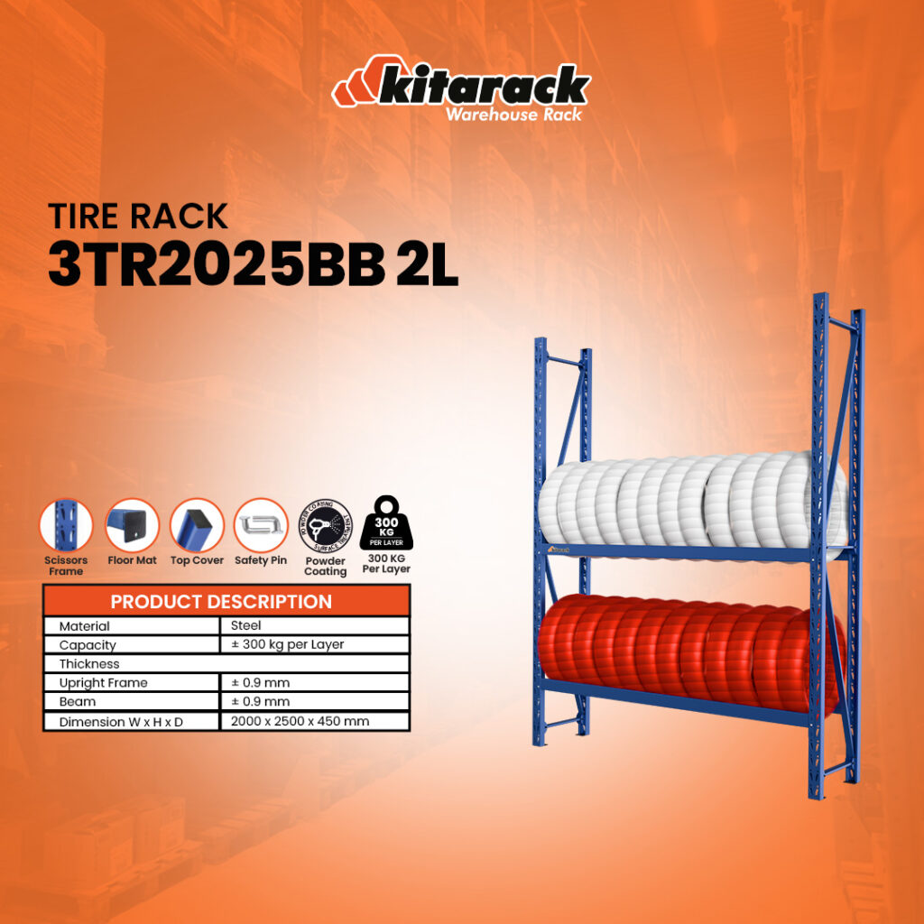 3TR2025BB 