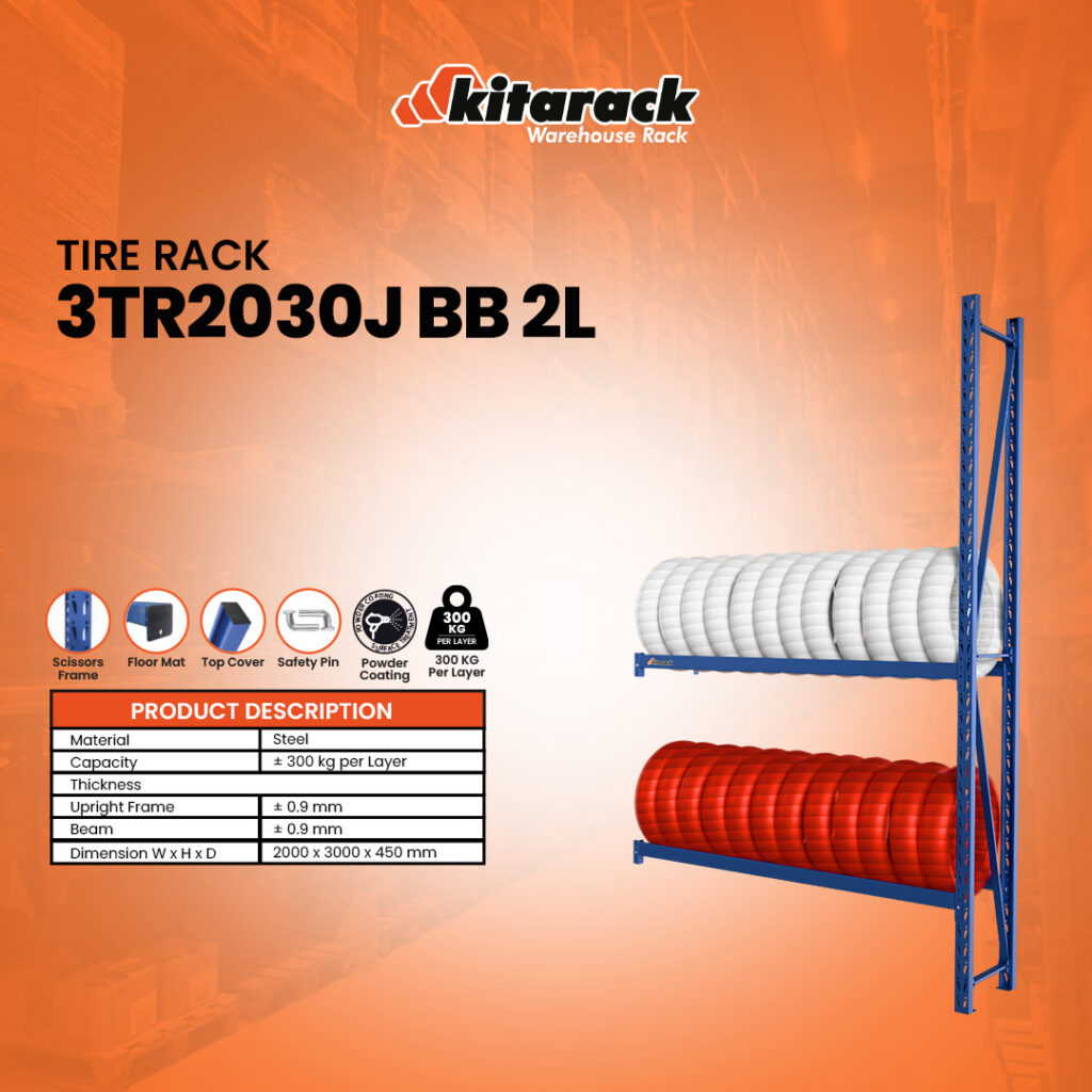 3TR2030J 