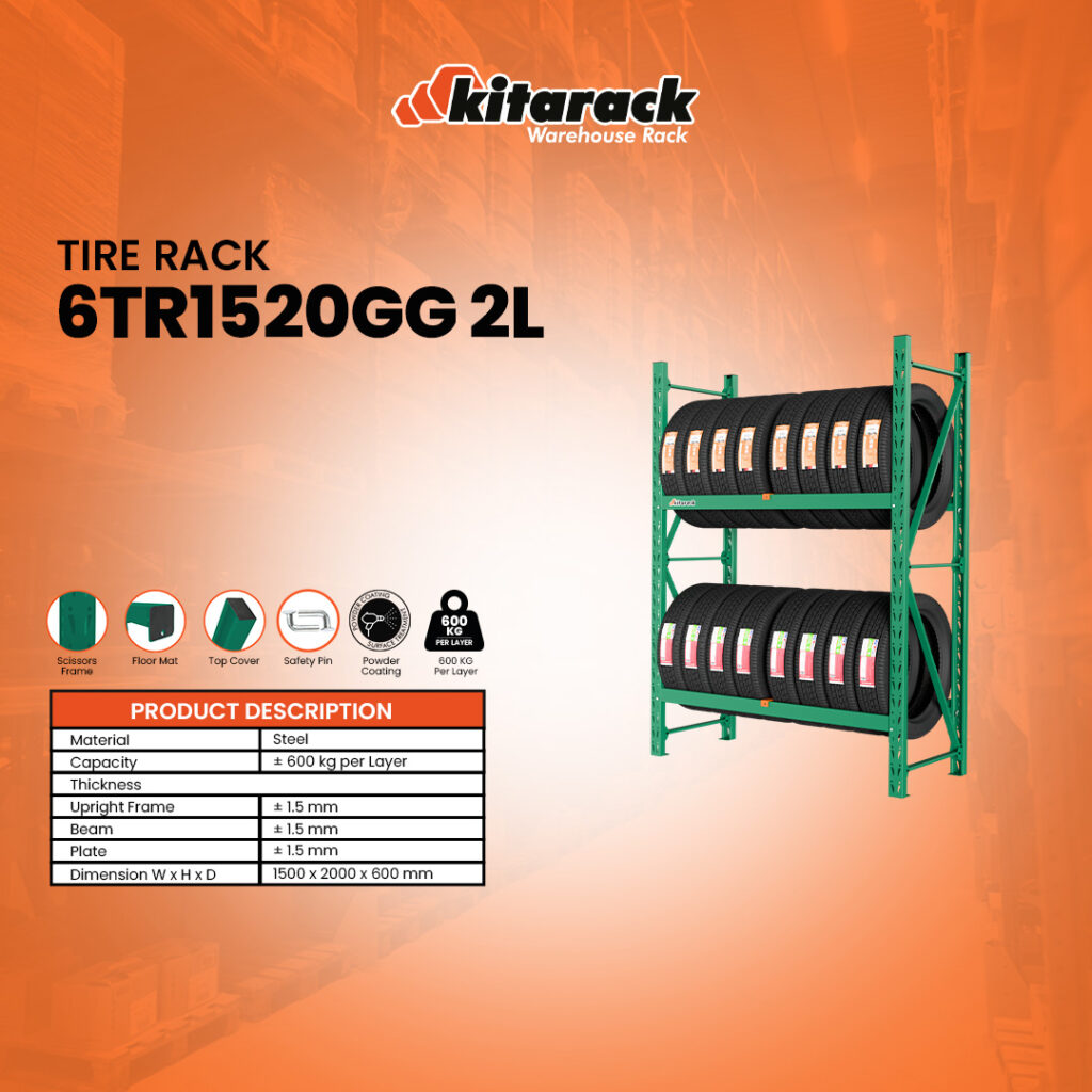 6TR1520GG 