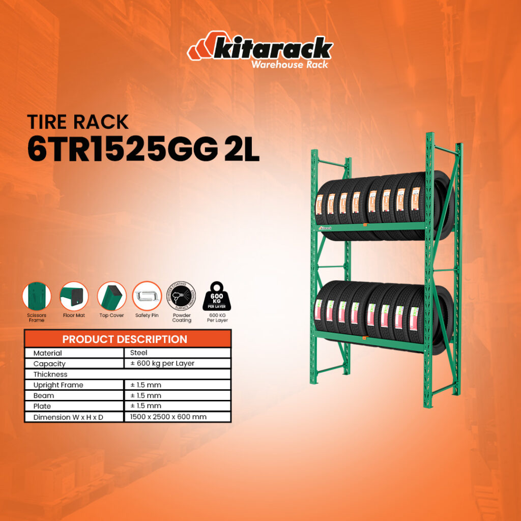 6TR1525GG 